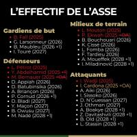 ASSE : Quel XI pour le retour des Verts en L2 ?
